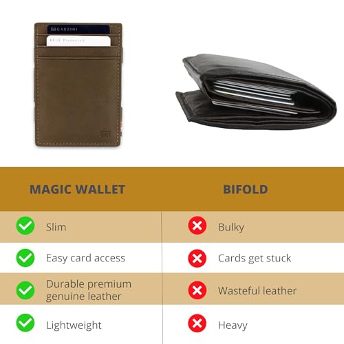 Image of GARZINI Magic Wallet For Men, Minimalist Wallet with RFID card holder, Leather Wallet for 10 cards, Java Brown