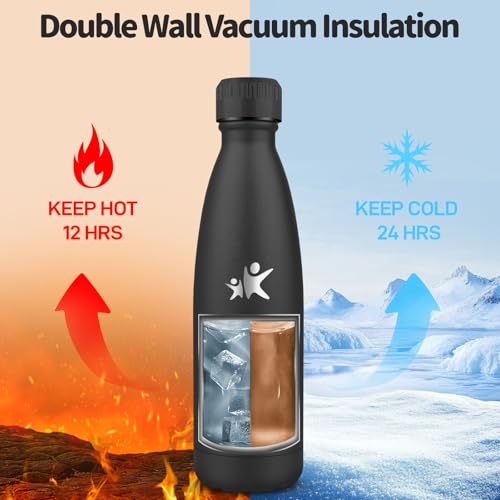 Trinkflasche Edelstahl, Trinkflasche Kinder, 500ML BPA-frei, Thermosflasche, Wasserflasche Doppelwandig, Trinkflaschen Kohlensäure Geeignet, Thermosflasche Sport für Fitness, Gym, Fahrrad 5