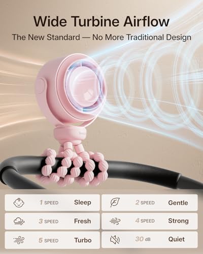 Image of SWEETFULL Portable Stroller Fan, Pinch-Proof Baby Fan - Pink
