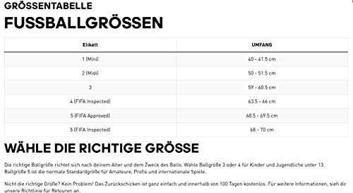 Bola Futebol Campo World Cup Russia 2018 Top Glider Adidas - Branco/Preto