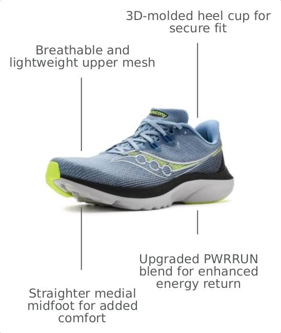 Image of Saucony Men's Kinvara 16 Sneaker