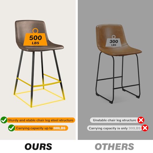 5Rcom Set de 6 Butacos de Barra 24 Pulgadas con Respaldo, Asiento en Cuero Sintético y Patas Metálicas, Color Marrón miniatura 6