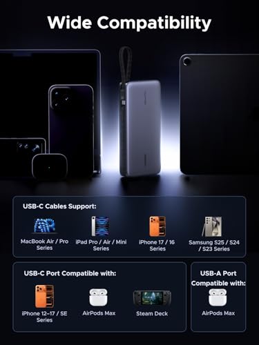 UGREEN Nexode 25000mAh 165W Built-in USB-C Power Bank for iPhone 18 Pro - image 7