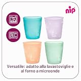 nip B0FHQB94MX lato 4