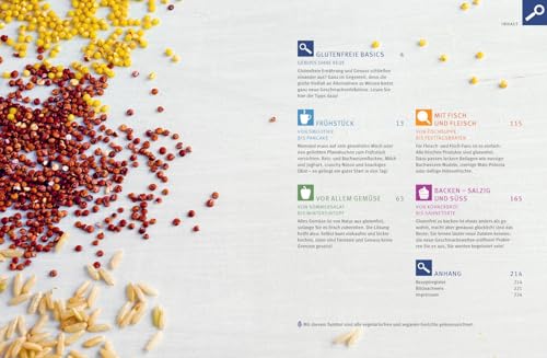Glutenfrei! Das Goldene von GU: Weizenfreie Rezepte zum Glänzen und Genießen (GU Die goldene Reihe)