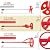TCP Global Set of 3 Paint, Epoxy Resin, Mud and Cement Mixer Blades - Power Drill Stirring Tools - 14" Ribbon Mixing Paddles with 5/16" Hex Head Shafts, 1 Mini Mixer - Mix Gallon, Quarts - Concrete