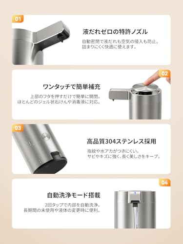 SUNLY Clearis-L 自動ソープディスペンサー の商品画像 7