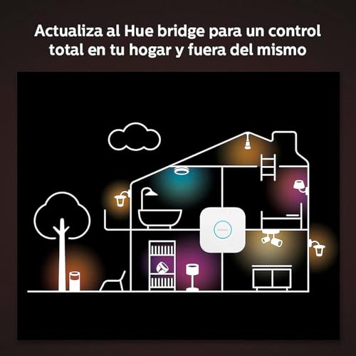 Philips Hue Indoor Motion Sensor for Smart Lights (Requires Hue Hub, Installation-Free, Smart Home, Exclusively for Philips Hue Smart Bulbs) thumbnail 10
