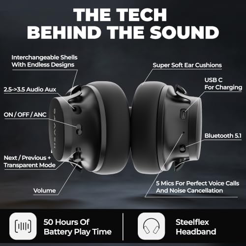 HEAVYS H1H Wireless Over-Ear Headphones, Active Noise Cancelling, 50Hr - image 5