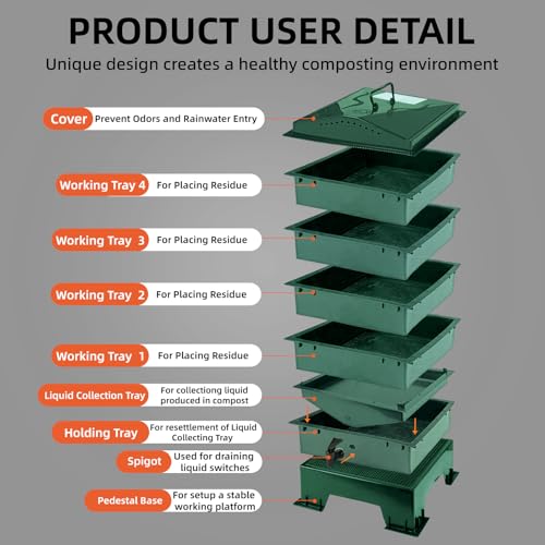 4-Tray Worm Compost Bin, Worm Composter for Outdoor & Indoor, ecocultivatify Wormie's Home, Worm Bin Set for Recycling Household Waste (Dark Green) by ecocultivatify - Image 3