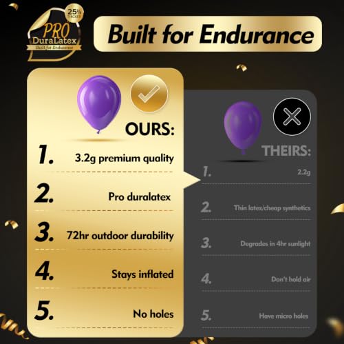 Image of Bezente Pro Duralatex Purple Extra-Thick Balloons 120 Pack 10 inch | Matte Purple Balloons for Wedding Graduation Halloween Birthday Party Decorations