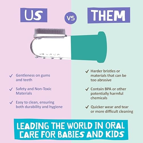 Image of Jack N' Jill Baby Silicone Finger Toothbrush, 1.76 fl oz Toothpaste | Flavor Free, Baby Toothbrush 6-12 Months, Infant Oral Care, Two Brushes Plus Case, Natural Toothpaste, No Artificial Dyes