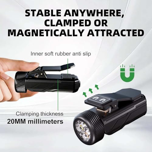 BESTRU Pro S EDC Flashlight Clip-on Light, 600 Lumens Type-C Rechargeable with White LED, UV and RGB, Magnetic Hands-Free Flash Lights for Work, Signaling, Inspection (Black) — view 5