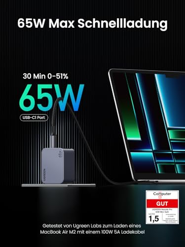 UGREEN Nexode Pro USB C Ladegerät 65W, Mini GaN Charger 3-Port – Ansicht 2