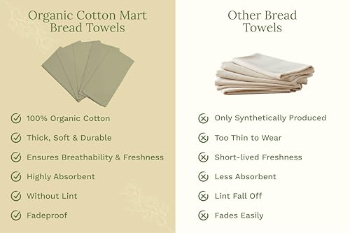 Image of Sage Green Flour Sack Tea Towels - 100% Organic Cotton, 5 Pack, 27 inchx27 inch, Highly Absorbent Dish Towels - Versatile Kitchen Towels for Baking - Customizable and Easy to Embroider (5 Pack - Sage Green)