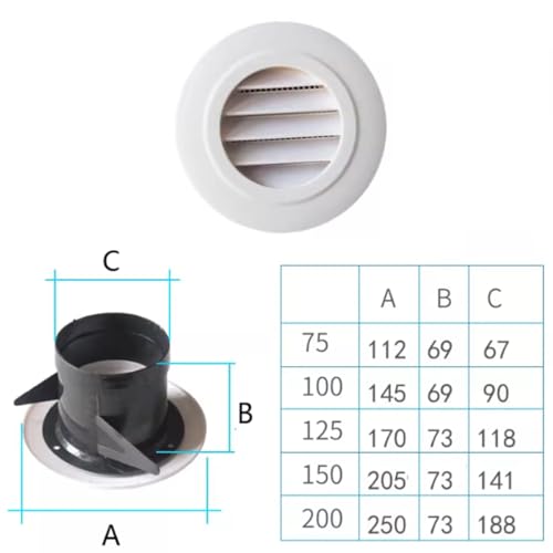 Grille de ventilation ronde pour bouche d'extraction murale et conduit 200mm - 2
