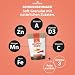 NatureHolic Guppyfutter feines Softgranulat I Fischfutter Aquarium | Hauptfutter I Gesundheit und Farbenpracht I schonende Herstellung I Made in Germany I 30g