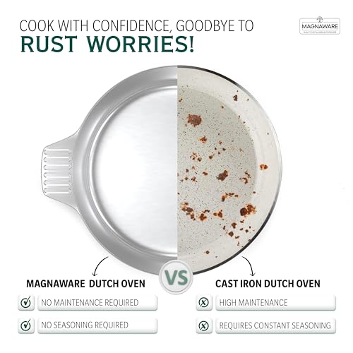 Cast-Aluminum-Dutch-Oven-with-Lid-5-Quart-Lightweight-Cookware-Pot-with-Silicone-Covers-for-Easy-Handling-Even-Heat-Distribution-Retention-For-Bread-Baking-Stew-Simmering-More