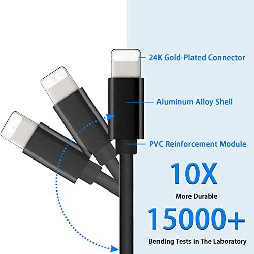 WHJJK Aux Cord for iPhone, L-ightning to 3.5mm Audio Cable for Car, Headphone Jack Adapter Compatible with i-Phone 12/11/XS/XR/X/8/7/6/i-Pad to Car/Home Stereo/Headphone/Speaker (3.3ft),BLACK-YP