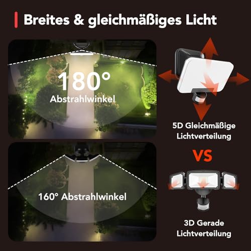 OREiN Led Strahler mit Bewegungsmelder Außen 3000LM, 2700/4000/6500K Warm-/Neutral-/Kaltweiß Superhell 27W Außenstrahler mit 3 Leuchtmodi, IP65 Wasserdicht Fluter Flutlicht für Garage, Hof, Haustür
