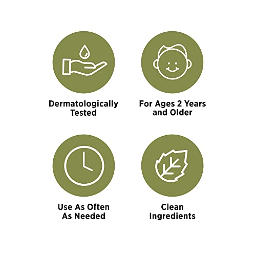 Matys Vapor Rub For Adults And Kids Ages 2+, Chest Rub For Cough + Congestion – Petroleum Free, Made With Coconut Oil, Peppermint, Tea Tree & Eucalyptus, 1.5 Oz – 2 Pack #TOP5