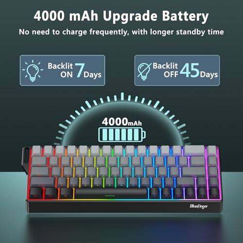 Teclado Mecánico Gamer BlueFinger 60% Inalámbrico miniatura 5