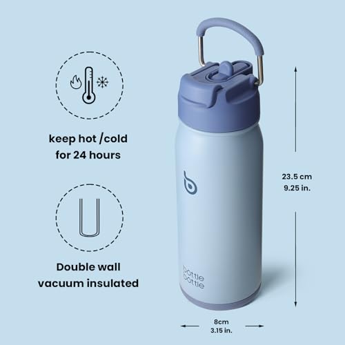 BOTTLE BOTTLE 16 oz sports water bottle stainless steel insulated kids water bottle with straw and pills holder for gifts and school（blue）