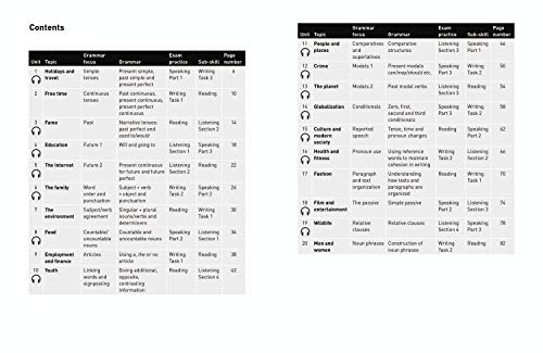 IELTS Grammar IELTS 5-6+ (B1+): With Answers and Audio