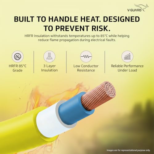 Image of V Guard Superio+ Eco Safe Triple Layered HRFR PVC Wiring Cables (Yellow, 1 Sqmm)