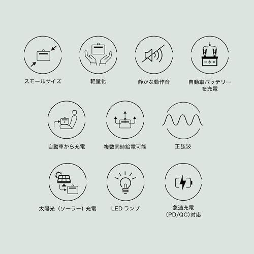 innowa ポータブル電源 Mighty 1000 小型 軽量 大容量 1016Wh/1000W (瞬間最大1500W) 自動車バッテリーを充電 静音 急速充電 純正弦波 MPPT制御方式採用 ソーラー充電 LEDランプ付き ソーラー充電 キャンプ 防災 地震 停電時 非常用電源 50Hz/60Hz対応