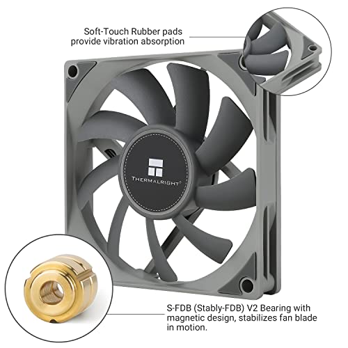 Thermalright TL-8015 80mm CPU Fan, 2200RPM, 23.3dBA, 4-PIN PWM, 0.59"x0.59"x3.15", Desktop, Server 2