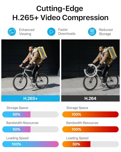 ZOSI 1080P 16CH Überwachungskamera Set Aussen, Personen- und Fahrzeugerkennung, H.265+ DVR Rekorder mit 2TB Festplatte, 12er CCTV 2MP Bullet Kameras für Haus- und Geschäftsüberwachung, IR Nachtsicht