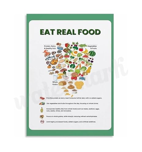 Food Groups Pyramid Poster Eat Real Food 2026 Nutrition Chart Canvas Painting Wall Art for Healthy Kitchen and Living Room Decor