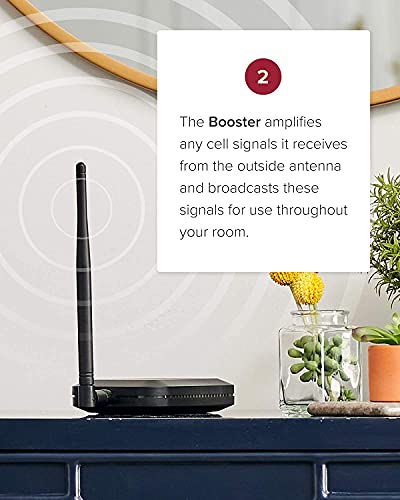 weBoost Home Studio Omni - Cell Phone Signal Booster | Boosts 4G LTE & 5G for all U.S. & Canadian Networks - Verizon, AT… - Image 6