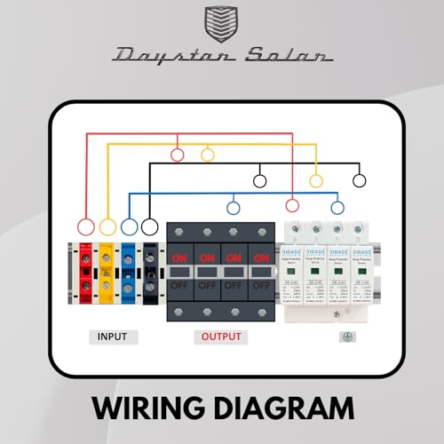Image of AC /DC Surge Protection Device (SPD) 320V / 600V / 1000V - Single & Three Phase, 2 Pole / 3 Pole / 4 Pole - Sibass or Phoenix Contact (AC SPD, Sibass-320V-4P)
