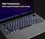 CaseBuy Premium Keyboard Cover for 2025 2024 2023 MacBook Air 15 inch M4 M3 M2 A2941 A3114 A3241 & Macbook Air 13 inch M4 M3 M2 A2681 A3113 A3240 EU Layout Keyboard Protector -Clear - Image 7