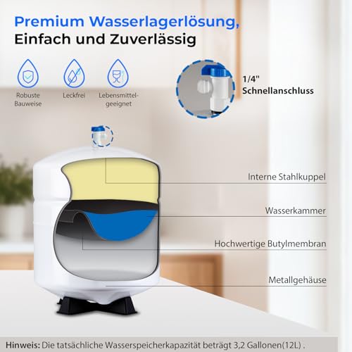 iSpring T32M Umkehrosmose 3.2 G Wassertank, 12 L Wasser Container lebensmittelecht, 1/4-Tankventil im Lieferumfang enthalten