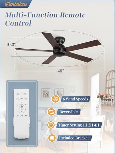 Image of Fanbulous 48 Inch Black Ceiling Fan no Light with Remote, Flush Mount
