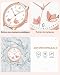 CIVO Reloj Mujer Fácil de Leer: 32mm Analógico Esfera Clara con Números y Agujas para Uso Diario Imagen de CIVO Reloj Mujer Fácil de Leer: 32mm Analógico Esfera Clara con Números y Agujas para Uso Diario