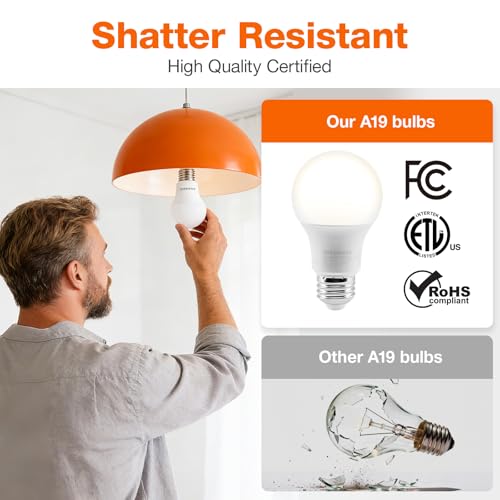 Image of Sylvania ECO LED A19 Light Bulb, 100W Equivalent, Efficient 14.5W, 7 Year, 1450 Lumens, Non-Dimmable, Frosted, 2700K, Soft White - 6 Pack (40885)