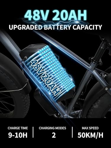 Image of Electric Bike for Adults 1000W 50+ Miles 80 NM Torque Full Suspension Ebikes for Adults 30 mph Commuting Bright Headlight Dual Disc Brakes E Bike, 26 inch Fat Tire 30 Max Slope