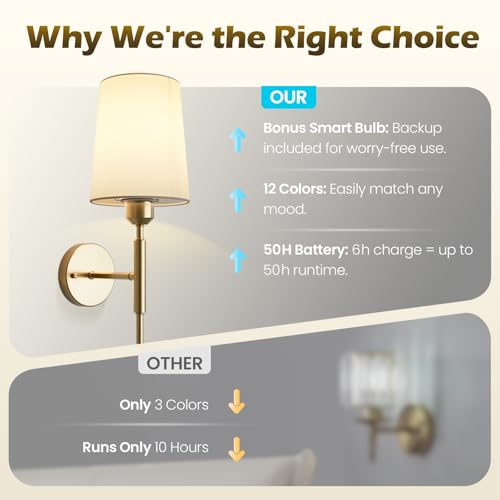Image of Battery Operated Wall Sconce Set of 2 - Rechargeable Wireless Wall Lights with Remote, 15 Colors Dimmable Gold Sconces for Bedroom, Living Room, Hallway Decor