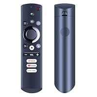 WKOLF Ersatzfernbedienung kompatibel mit Aurzen Boom 3 F503 Projektoren, für ONOAYO F503/ONO 3 Pro, für iSinbox YG381 4K Goodee/Boom Elephas/NexiGo/Happrun Projektor