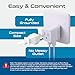 Ceptics UK adapters for travel to London, Hong Kong, Ireland - USB-A + USB-C & USA Input - Type G Adapter Grounded - Ideal for Phone, Laptop, Cameras
