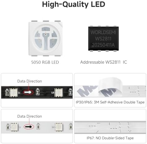 5050 SMD 60LED/м