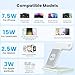 WAITIEE Wireless Charger 3 in 1, 15W Fast Charging Station for Apple Watch 10/9/8/Ultra 2/Ultra/SE/7/6/5/4/3/2, for AirPods 4/3/2/Pro for iPhone 16/15/14/13 /Plus/Pro/Pro Max/12/11(White)