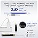 KINGDANS Hidden Camera Pen 64GB 1080P Mini Camera Pen Small Camera, 600mAh Battery Loop Working Nanny Cam, Indoor Camera Security Camera for Safety., Black