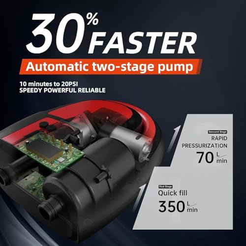 Pompe de SUP électrique 20 psi avec arrêt automatique et double étage pour gonfler planche - 2