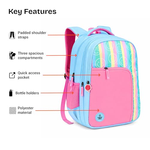 Image of Nasher Miles Polyester Backpack | Ideal for Preschool, Kindergarten, College, School, Office& Travel | Toddler, Girls, Boys, Men, Women