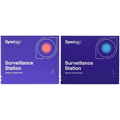Synology IP Camera License Pack (CLP4 & CLP1)